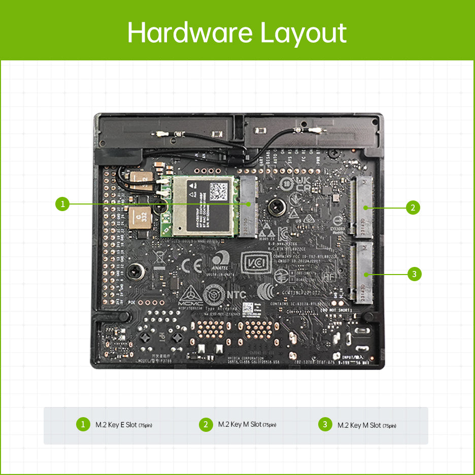 NVIDIA Jetson Orin Nano 8GB Official Development Board Core Module Kit